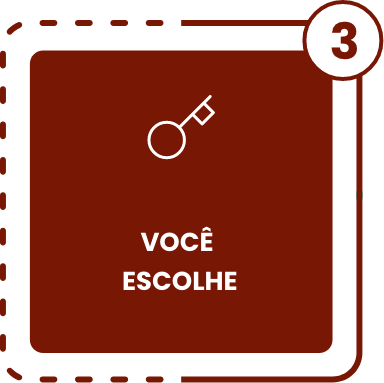 Método Future Procedure - 3